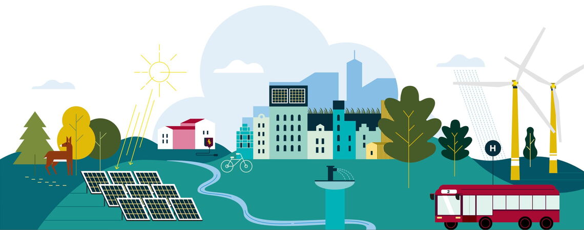 Der Klimaplan Hessen Grafik